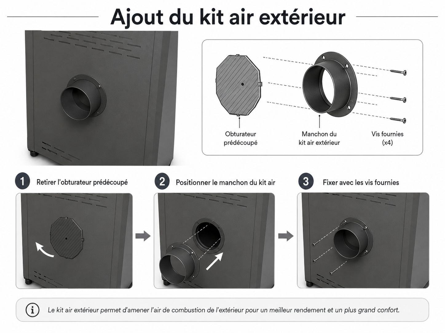 Cuisinière à bois en fonte THERMOROSSI Klaretta Evo 8,2 kW – cuisson et chauffage – Image 13