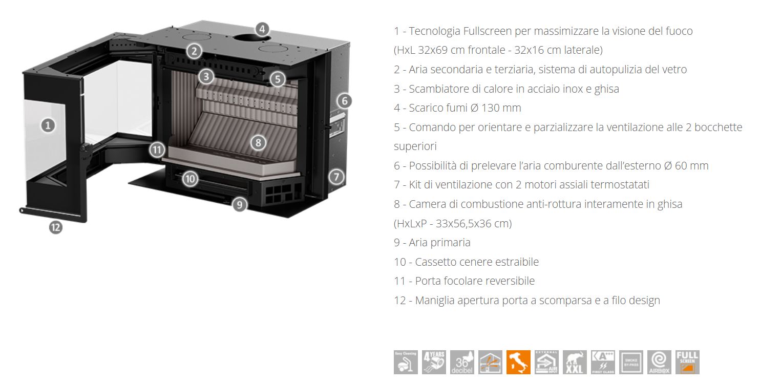 Insert à bois 3 vitres THERMOROSSI Panorama 5,7 kW – vue panoramique du feu – Image 4